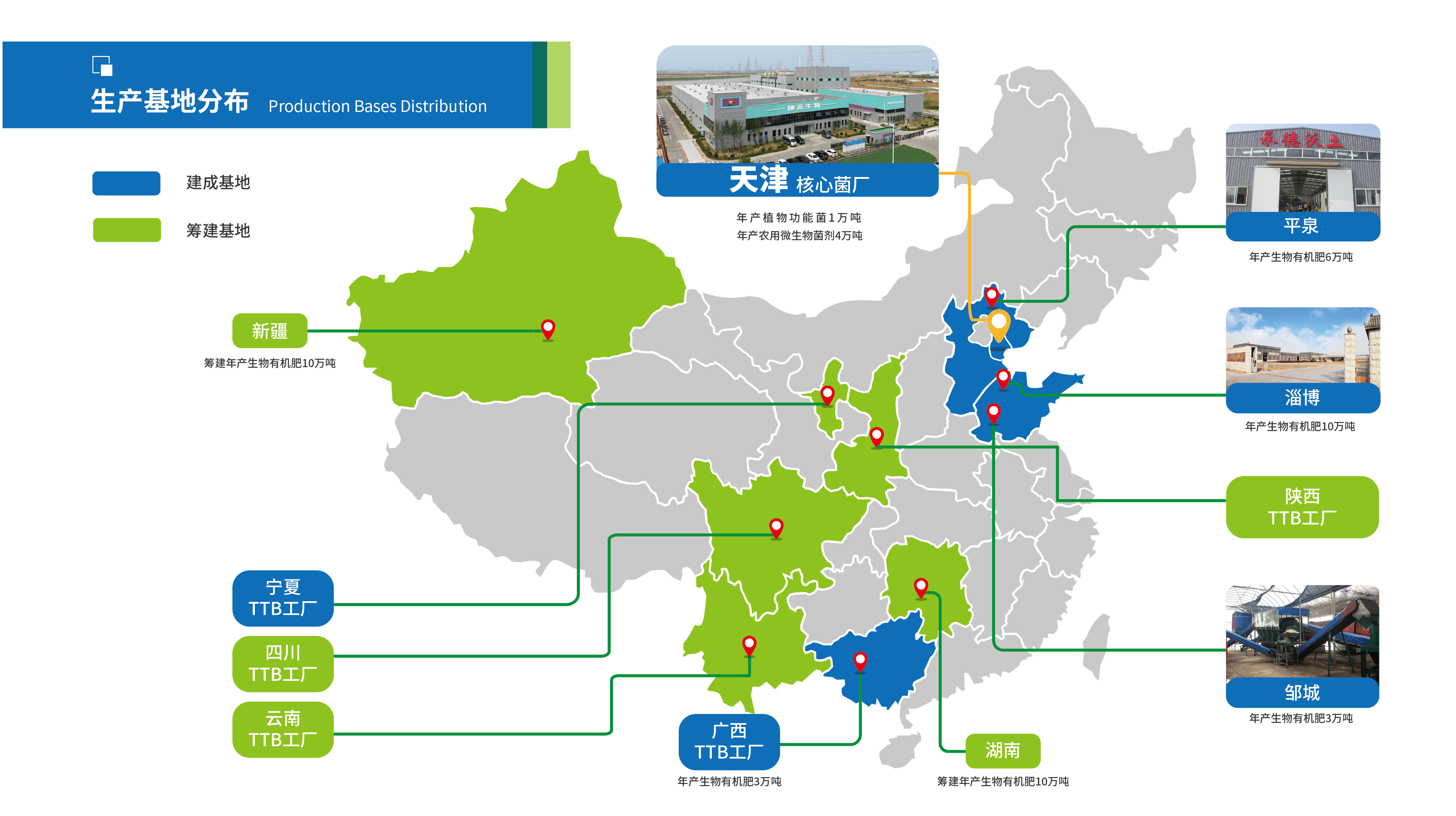 1598426123540118.png 1819生產(chǎn)基地地圖-04.png