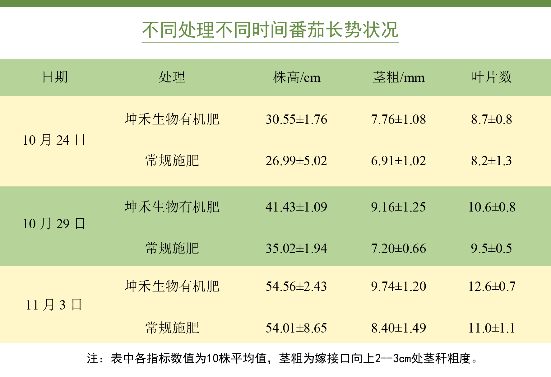 1606439994730925.png 未標(biāo)題-2-01.png